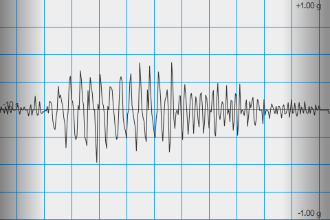 В Туве произошло землетрясение интенсивностью 5,5 балла