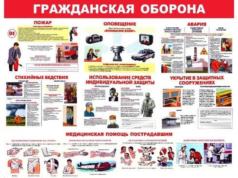 Управление ГО, ЧС и ПБ информирует о плановой проверке по гражданской обороне