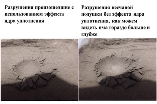 Красноярская школьница нашла причину быстрого износа асфальта и придумала, как строить «вечные» дороги