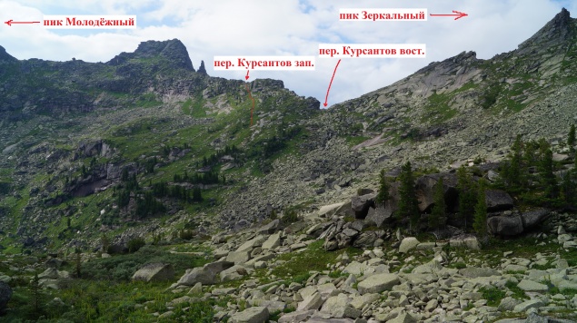 «Не знал особенностей местности»: пропавший на Ергаках турист из Мордовии сорвался со скалы и погиб