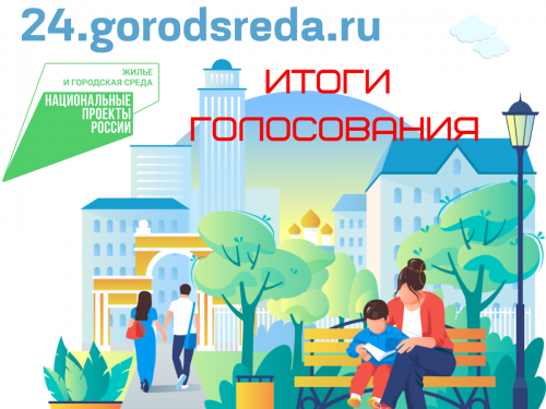 Подведены итоги электронного голосования за выбор общественного пространства для благоустройства в следующем году