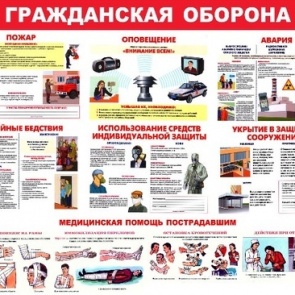 Управление ГО, ЧС и ПБ информирует о плановой проверке по гражданской обороне