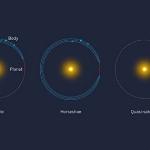 Названо место скопления инопланетных зондо