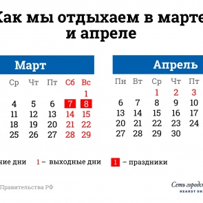 22 апреля снова сделают рабочим днем из-за переноса дня голосования